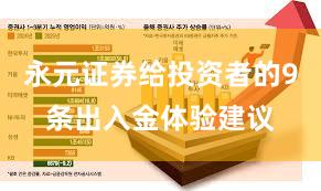 永元证券给投资者的9条出入金体验建议