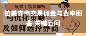 拉美券商交易佣金与费率图鉴 关键五问