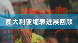 澳大利亚缩表进展回顾