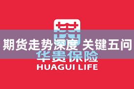 期货走势深度 关键五问