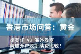 香港市场问答：黄金