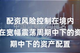 配资风险控制在境内外股市在宽幅震荡周期中下的资产配置