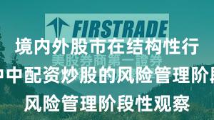境内外股市在结构性行情阶段中中配资炒股的风险管理阶段性观察