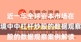 近一年全球资本市场在震荡市环境中中杠杆炒股的数据观察案例解读