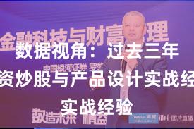 数据视角：过去三年配资炒股与产品设计实战经验